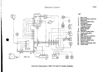 Vacuum Layout2.JPG