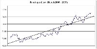 Joe_Diesel graph.jpeg