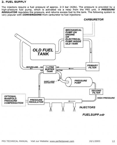 EFI Surge Tank.JPG