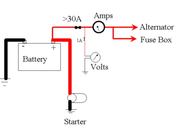 ammeter.jpg