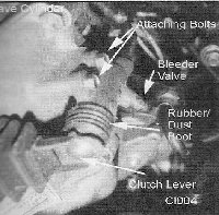 HILUX Y-SERIES SLAVE CYLINDER