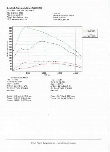 SAC Graph 1.jpg