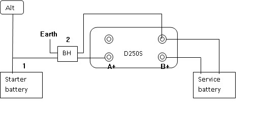 CTEK installation.jpg