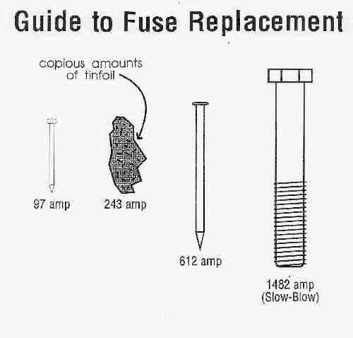 fusereplacement.jpg