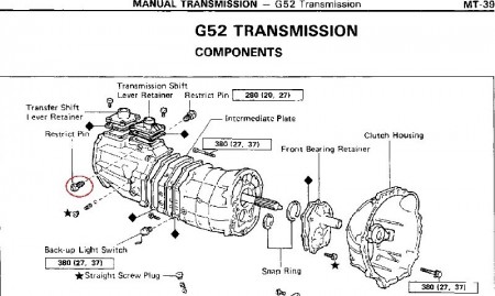 Hilux G52 gearbox.jpg