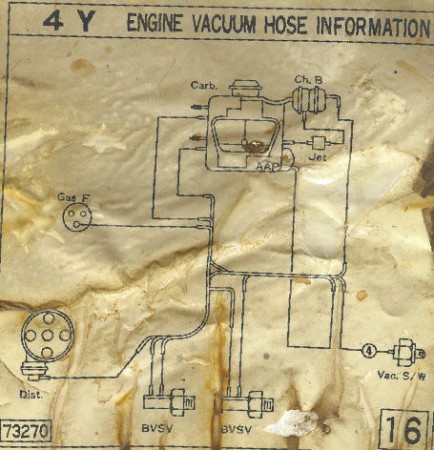 4Y VACUUM HOSE iNFO.jpg