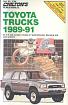 Hilus repair manual