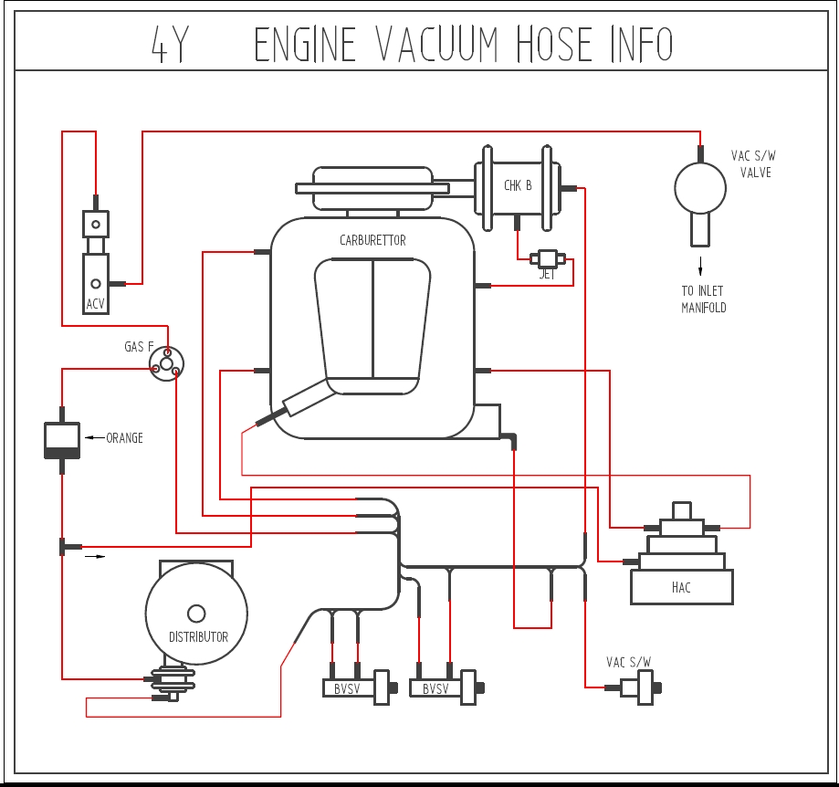 Vacumm hose setup for 4y hilux engine.
