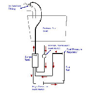 fuelsystem.jpg