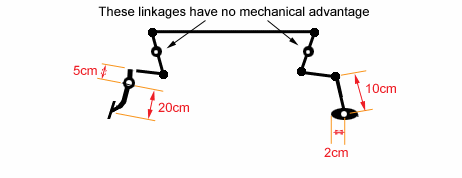 complexlever.gif