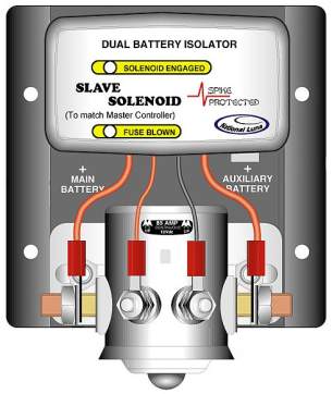 large_543_Solenoid.jpg