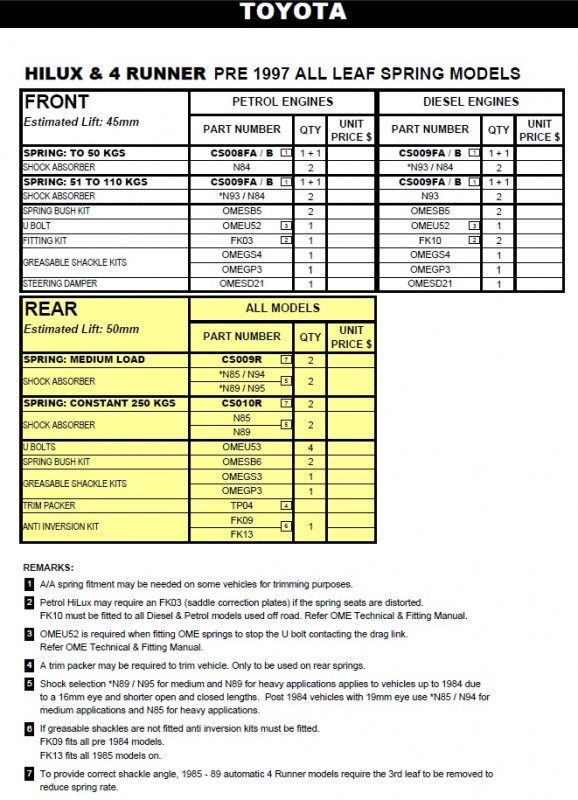 Hilux OME spring packs.jpg